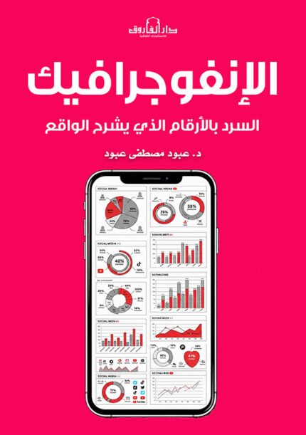 الإنفوجرافيك - السرد بالأرقام الذي يشرح الواقع